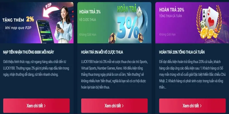 Hoàn trả cược thua GA28